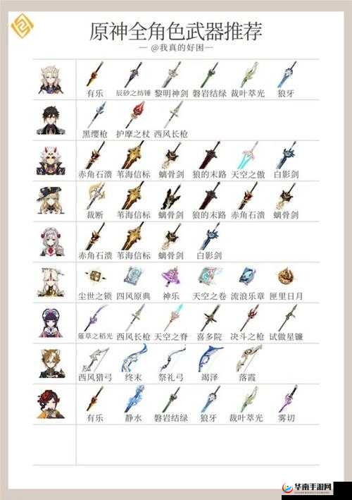 原神 24 飞彩镌流年全新 UP 池角色武器详细汇总介绍