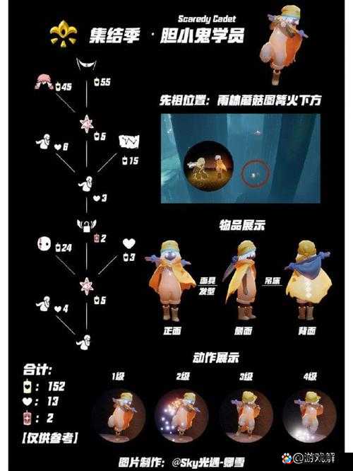 光遇集结季聚光灯位置与第三个任务全攻略详细解读