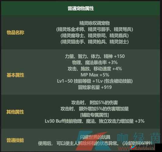 暴走地下城宠物攻略:宠物获取方法与玩法系统详解