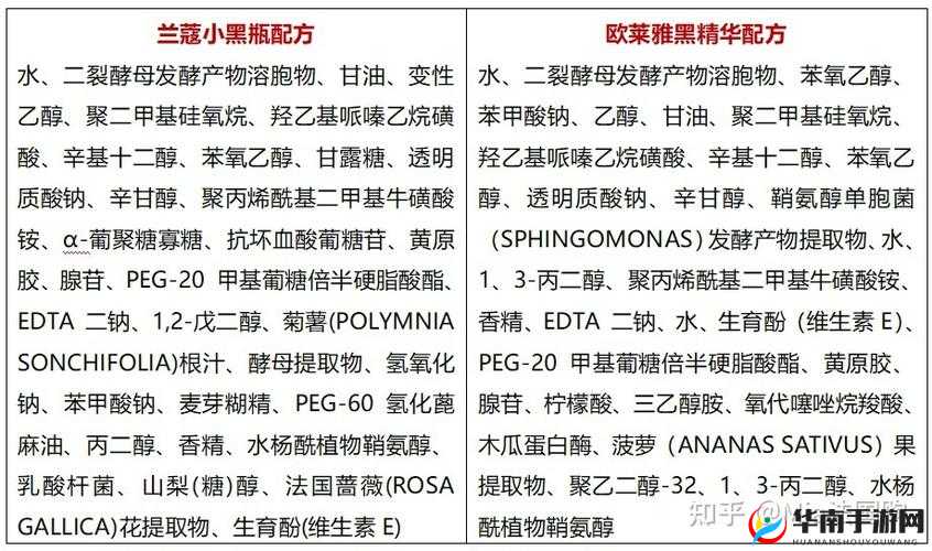 成品人和一品二品的区别：本质与表现差异