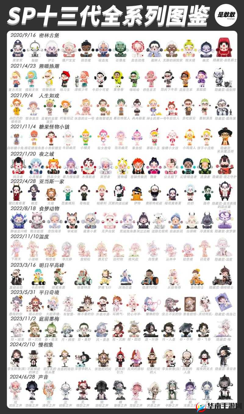 梦想星城小巨人：技能作用图鉴览