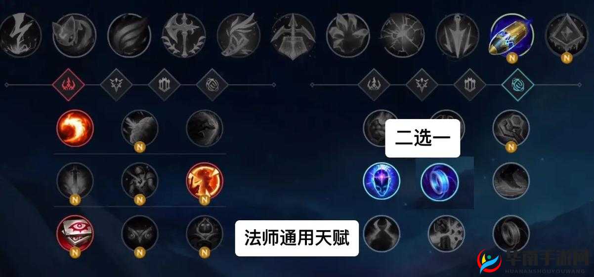 英雄联盟通用天赋加点秘籍 助您在召唤师峡谷大放异彩