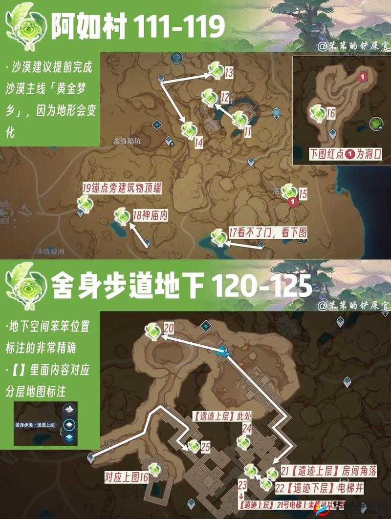 新探秘：原神3.6版本草神瞳全域分布览指南