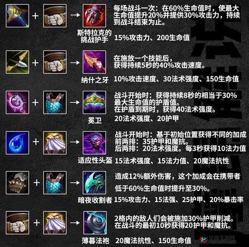 云顶之弈 S55 阿克尚必备装备选择指南 助你称霸战场