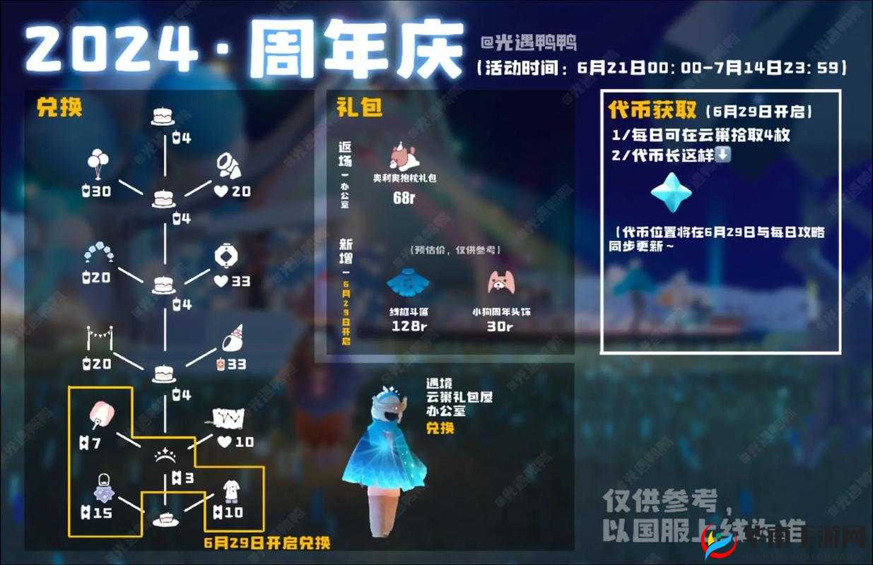 光遇周年庆：新增活动物品览