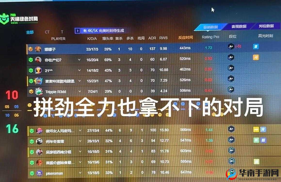暴躁老姐的 CSGO 心得分享之经验之谈