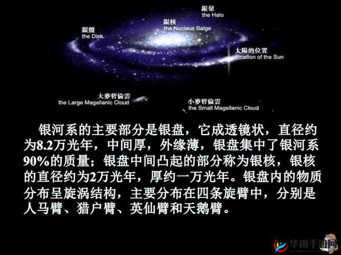 第二银河贸易全指南 自由星系贸易玩法深度解析与策略分享