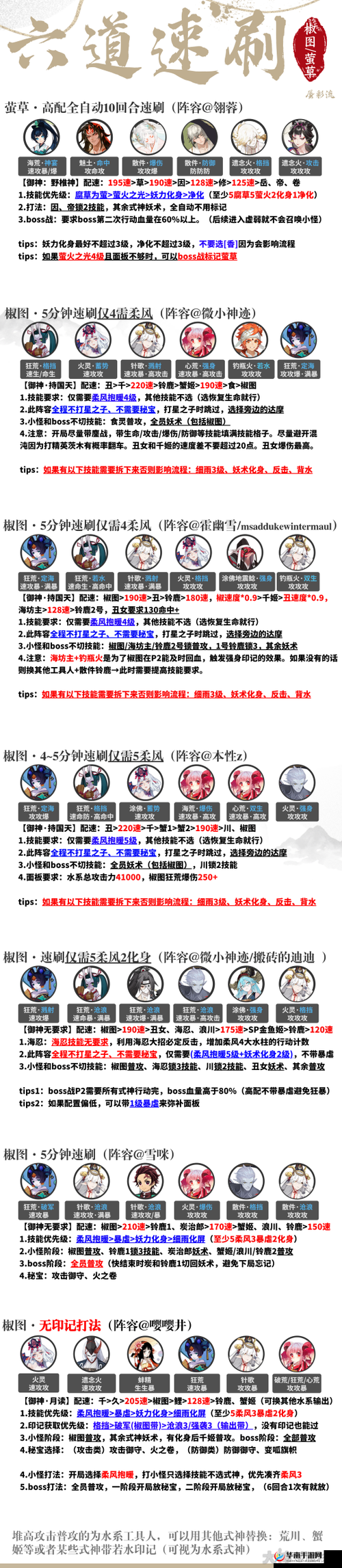 全民超神科技之神PVE阵容攻略：深度解析科技之神PVE阵容选择与搭配策略