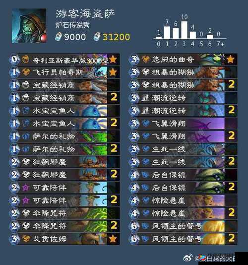 炉石传说 AOO 德鲁伊预构筑卡组速递 任务下蓝龙归来之精彩分析