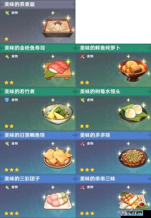 原神轻策农家菜食谱获取及 NPC 小白位置介绍