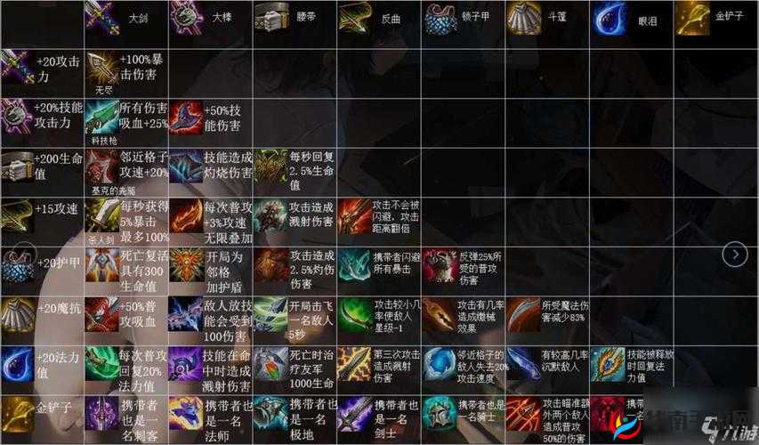 云顶之弈：直接伤害类装备览：强力武器，瞬间伤害