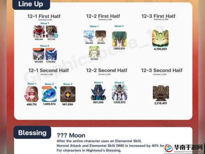 原神 47 版本深渊 buff 全面解析 助力玩家勇闯深境螺旋