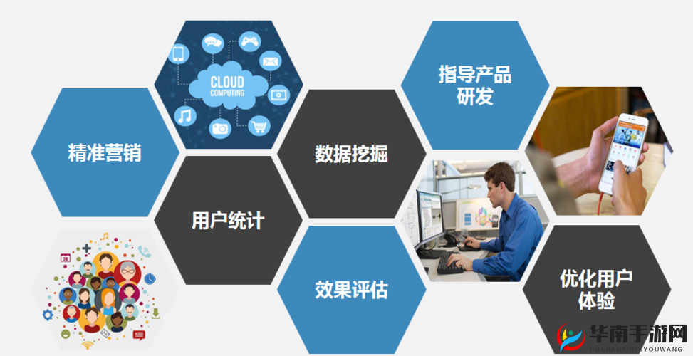 高能 lH1 对多：从基础研究到应用探索