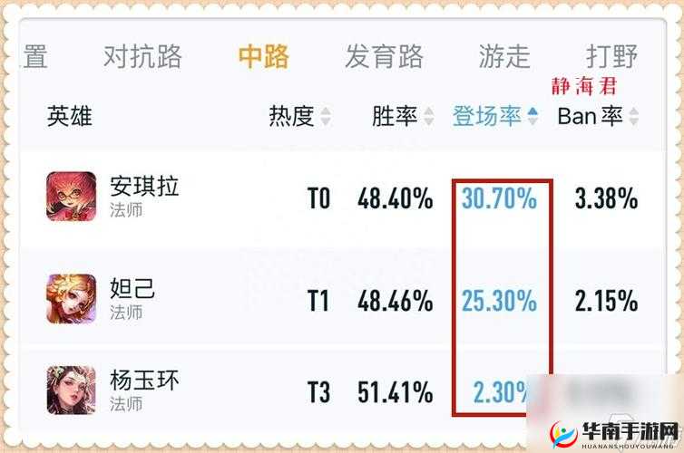 王者荣耀 2021 积分爆爆爆活动超详细玩法全解析与技巧指南