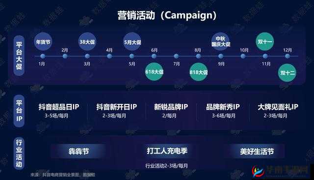 b 站视频观看人数突然猛增：是内容创新还是运营策略奏效？