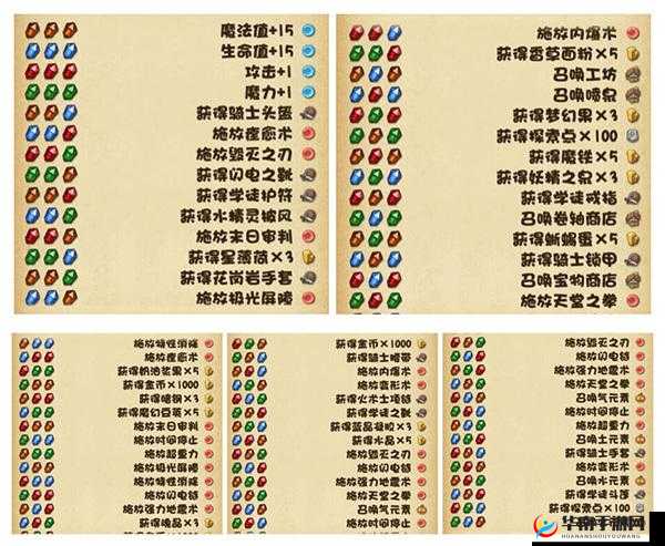 不思议迷宫遗落的祭坛：元素结晶的秘密排列