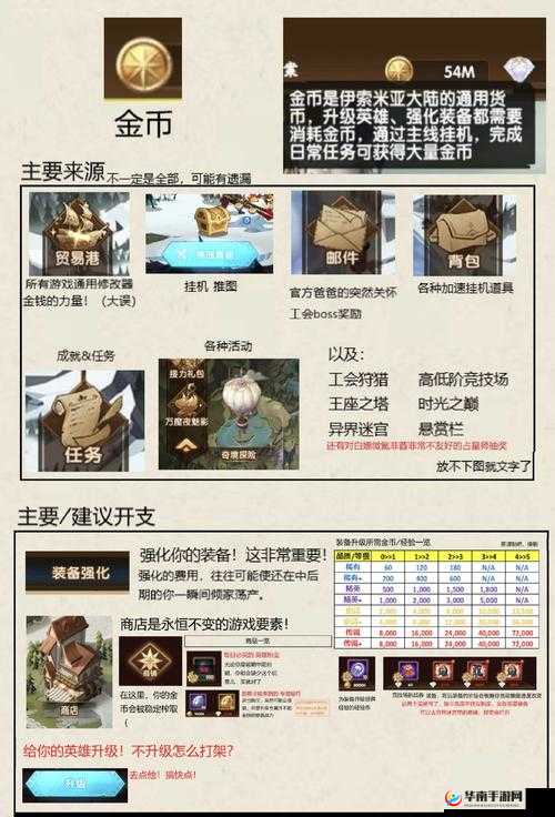 《命运境界线》英雄攻略：全方位指南，掌握英雄获取关键步骤，助你成为巅峰强者