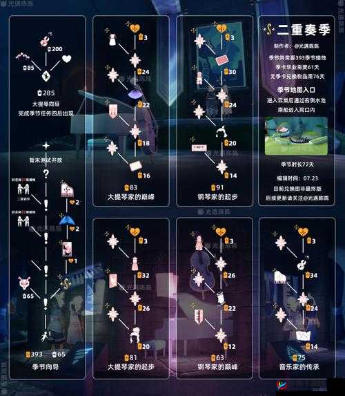 光遇表演季第一个任务流程攻略：探索奇妙的天空王国