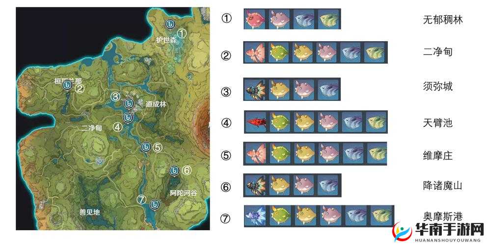 原神苦炮鲀鱼饵制作与使用的全方位详细攻略指南