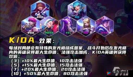 探究云顶之弈中云巅的深刻内涵及其在游戏里所代表的意义