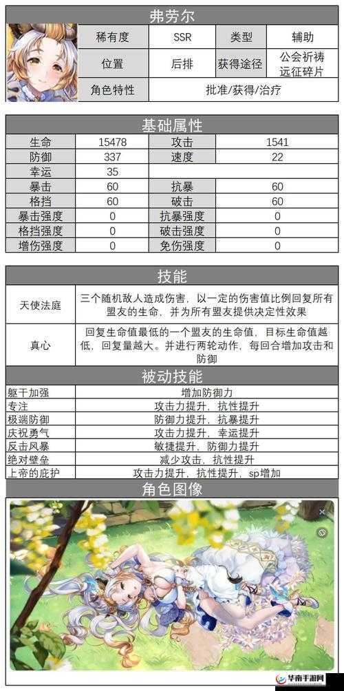 伊甸园的骄傲弗劳尔幕间物语进阶技巧与全面解析指南