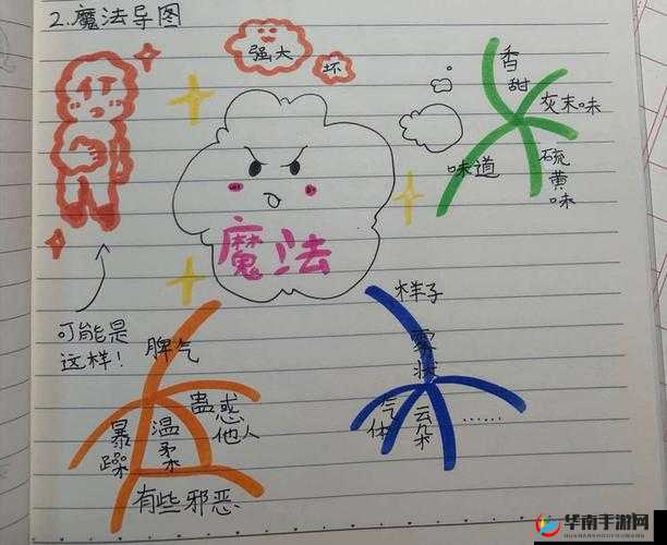 深入探究创造与魔法中岩石冲击魔法公式的详细一览