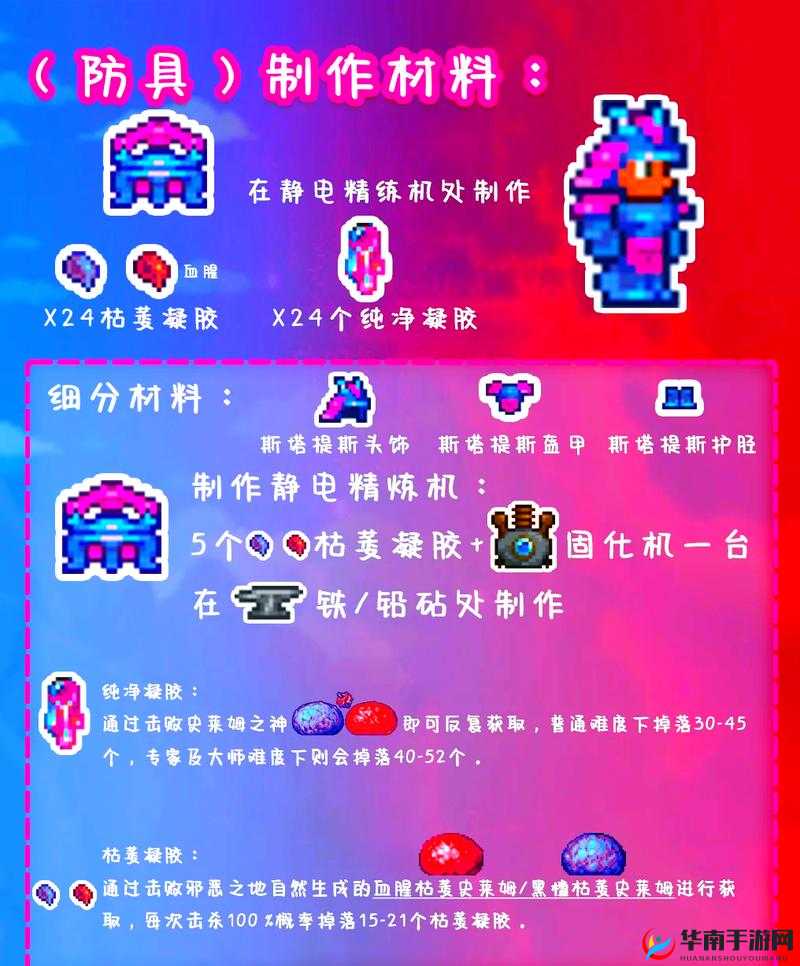 泰拉瑞亚射手装备混搭指南：如何打造最强输出角色