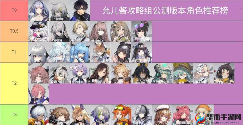 少前云图计划初始角色推荐：这些角色强无敌