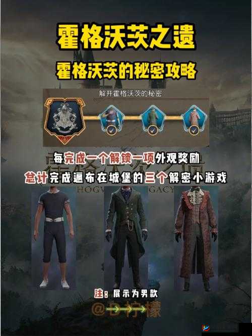 霍格沃茨之遗服装获取方式全面汇总详细解析指南
