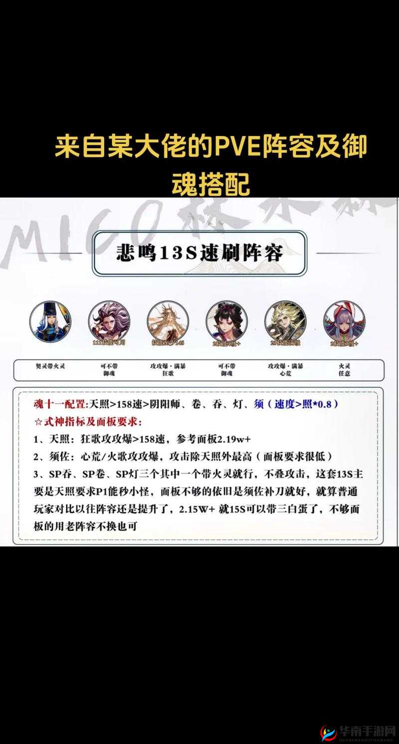 阴阳师手游平民斗技场最佳上分阵容与御魂搭配详细攻略