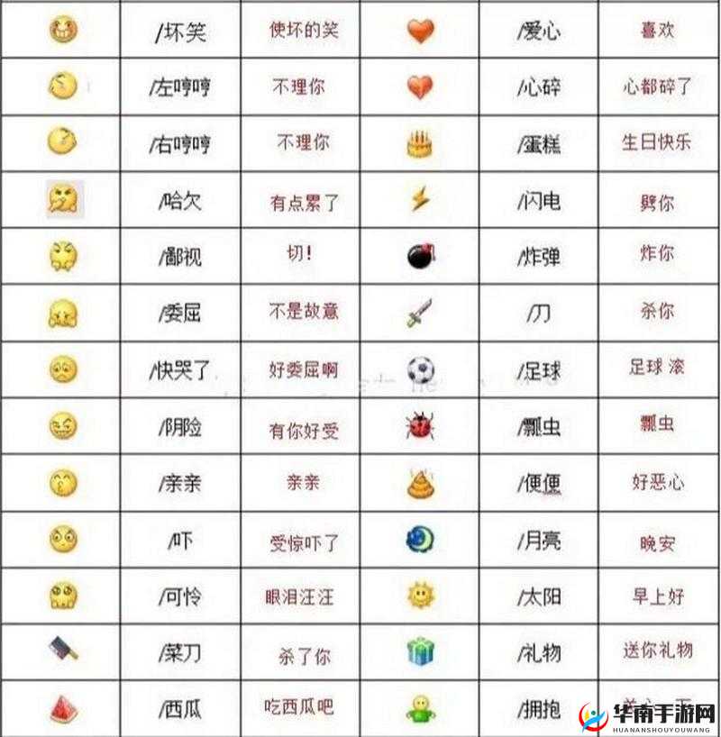 小洞需要大肉肠:背后的含义解读