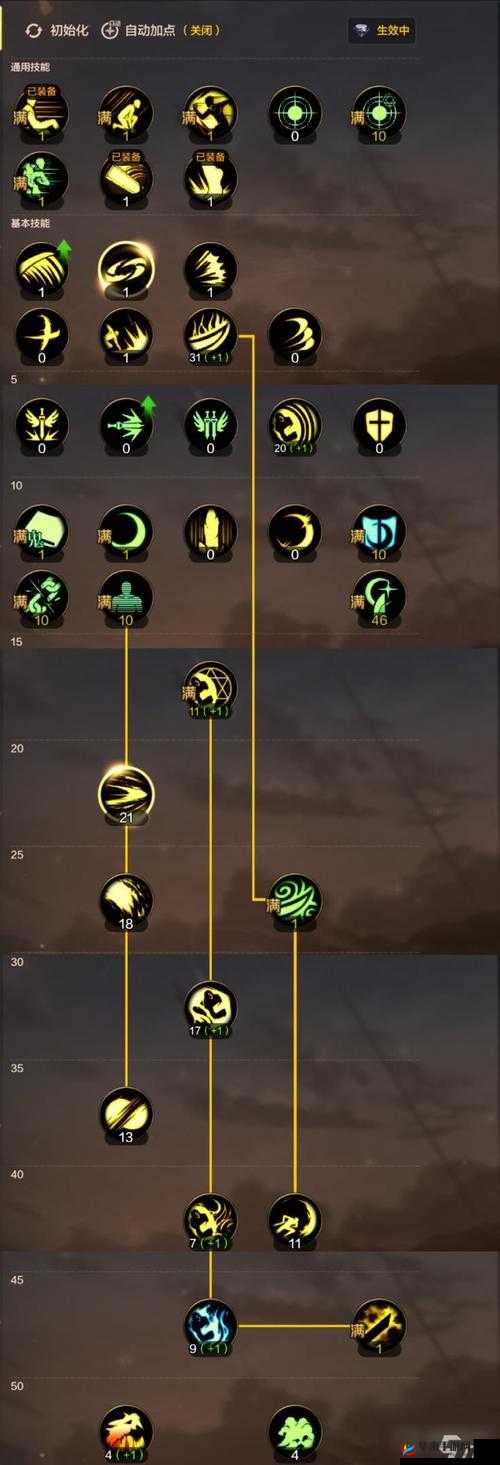 黑暗之潮中增强技能与提升技能的有效方法和策略探讨