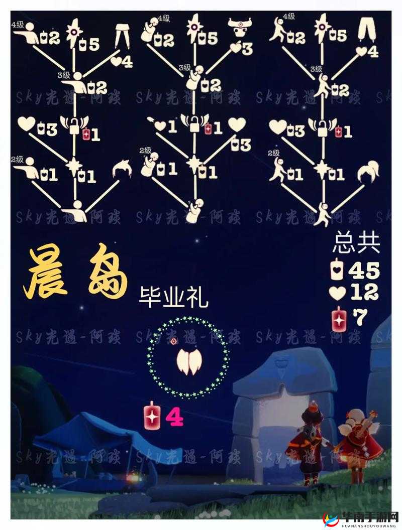 探索光遇世界：龙骨发型获取攻略大放送