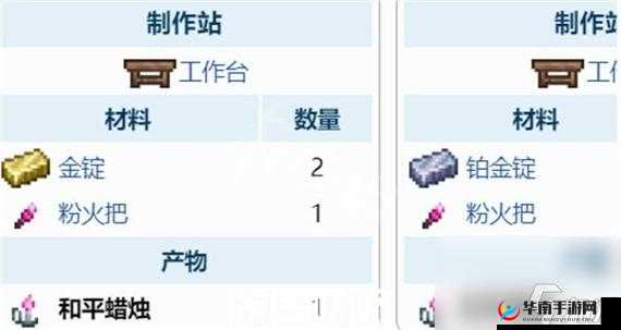 泰拉瑞亚：合成普通蜡烛的简单方法