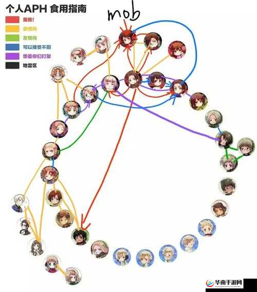 异游世界大理寺塔玩法全攻略 从入门到精通详细指南