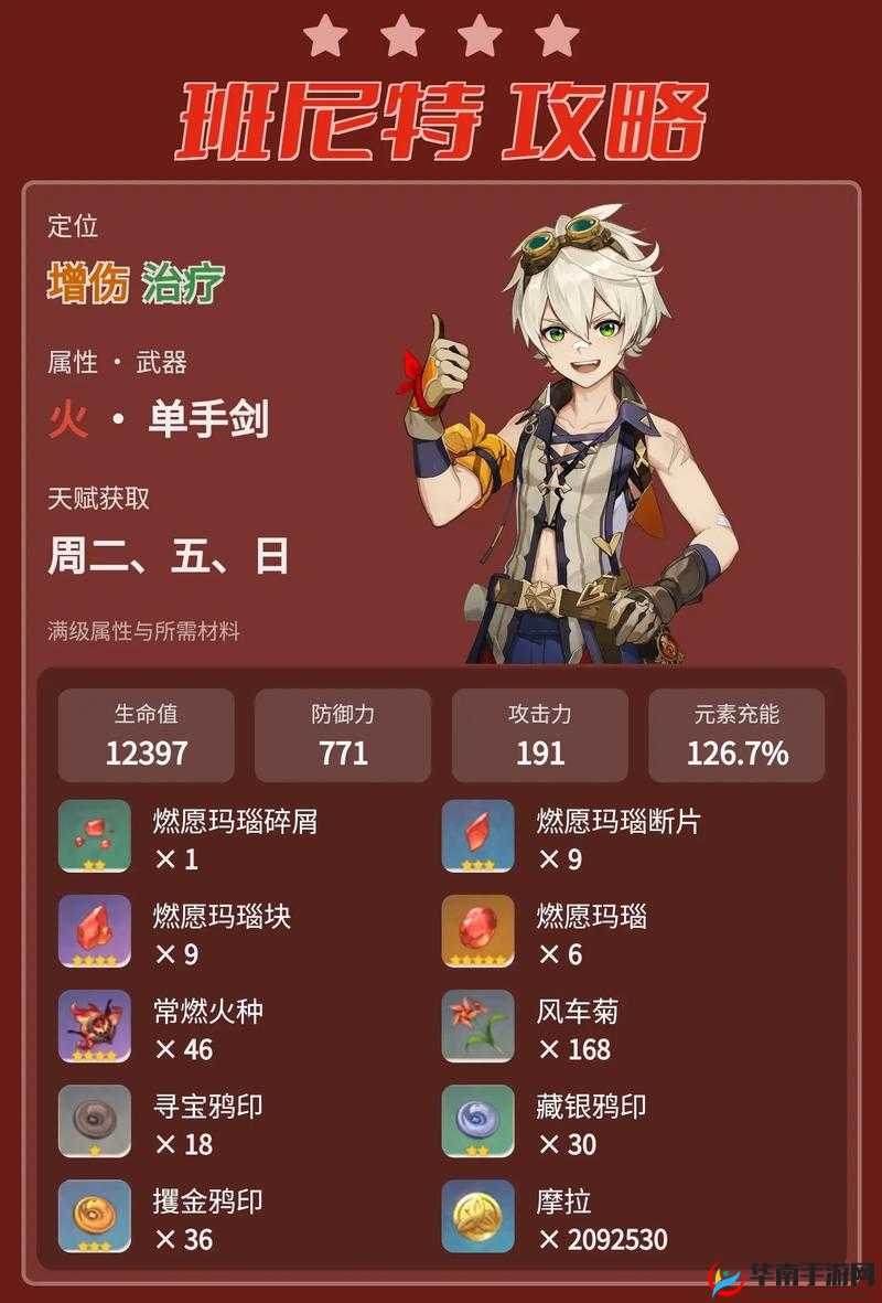 原神班尼特圣遗物搭配指南:提升元素爆发伤害的关键技巧