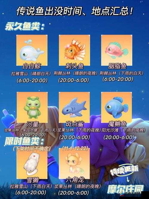 摩尔庄园手游小丑鱼获取位置详细分享 让你轻松找到小丑鱼