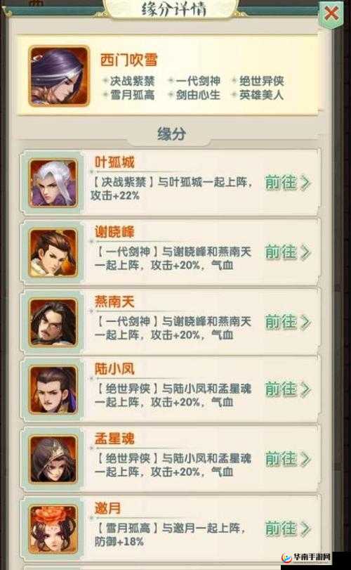 大掌门 2 中最强西门阵容究竟有哪些组合值得玩家倾力推荐