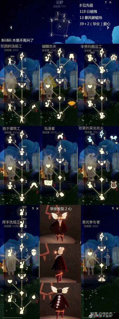 揭秘光遇黑色斗篷：获得方法与誓言前置条件全解析