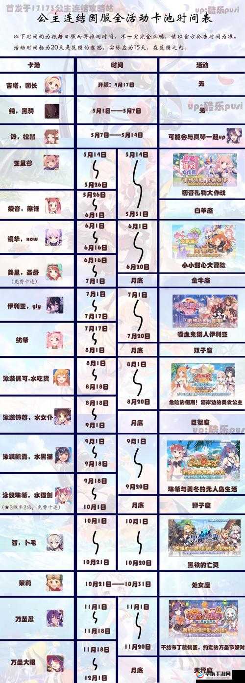 公主连结国服初音大作战活动规则详解：攻略大全