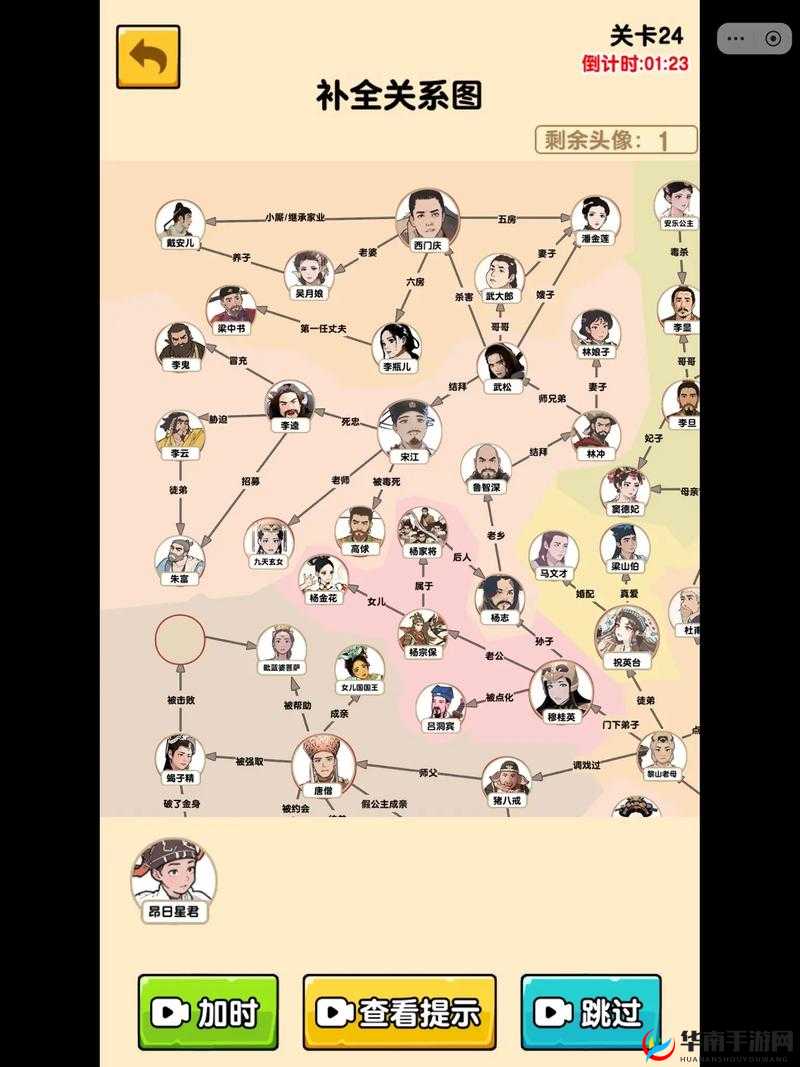 中国式班主任第 22 关放学攻略及通关全流程详细解读