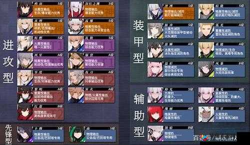 战双帕弥什巴顿意识适配角色分析及效果全面解读