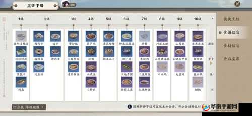 天涯明月刀手游东越菜系详细介绍 包含哪些特色菜品