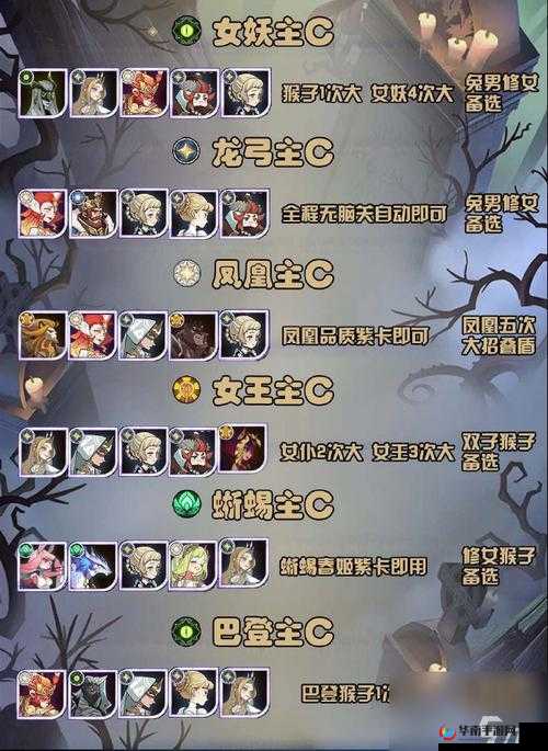 剑与远征怪诞魔术师打法详解：教你轻松战胜难缠对手