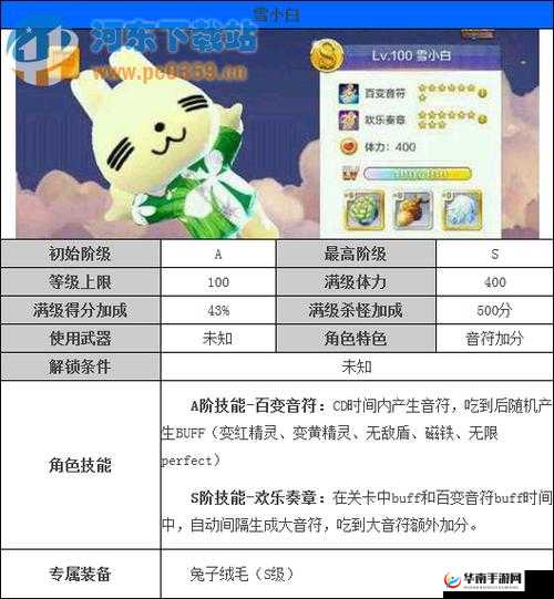 天天风之旅获取爱心完成 999 任务的方法与技巧大揭秘