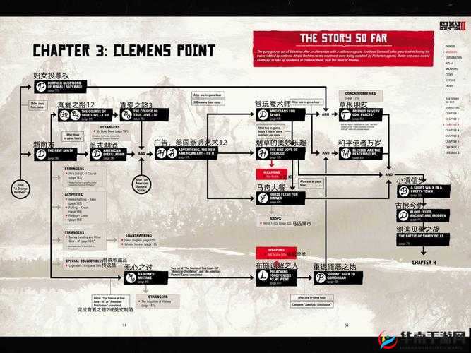 荒野大镖客 2 如何实现无限获取金条的神奇攻略与技巧
