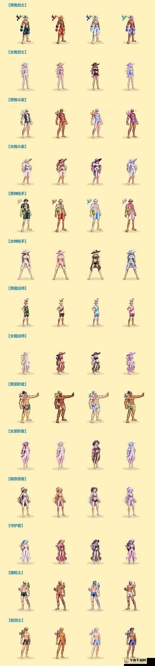 DNF探险之旅必备礼包大揭秘：万全奖励清单全面分享