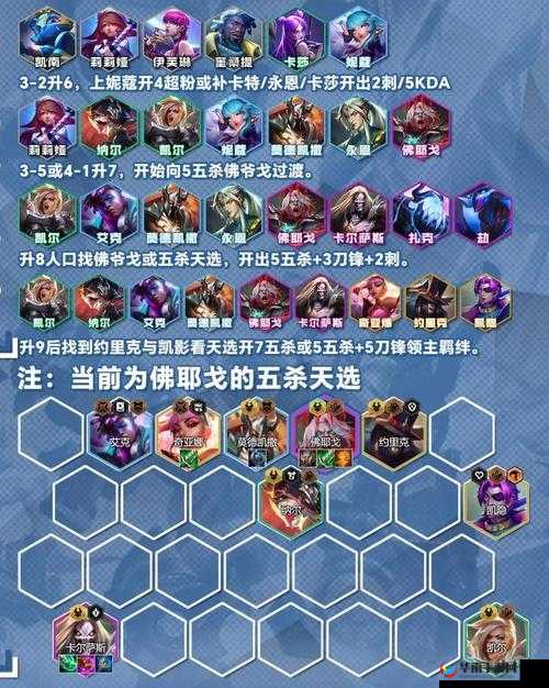 刀塔传奇 14 章雷龙 150W 伤害阵容强力通关攻略