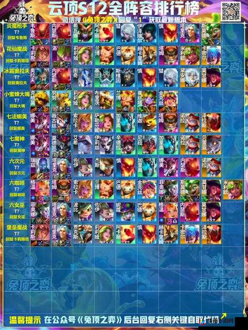 云顶之弈恶魔换型帝流派深度攻略：阵容搭配与核心装备详解