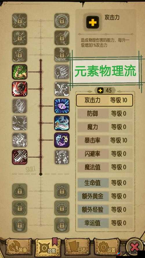 贪婪洞窟2异国来客云之国套装获取攻略：全面解析云之国套装如何轻松入手